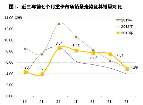 格力相序電路工作原理