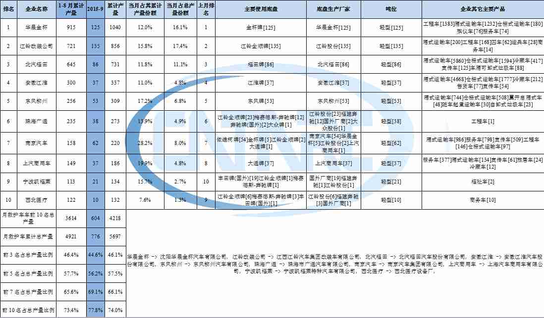 康佳液晶電視lc24f566dc是24寸