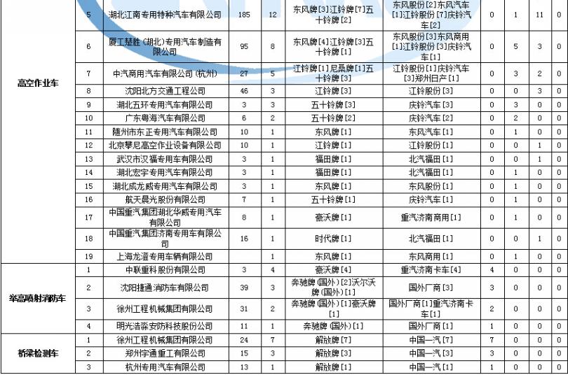 臺(tái)佳中央空調(diào)選型手冊(cè)