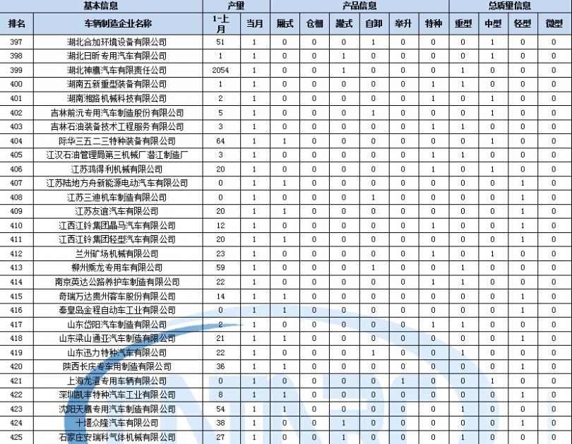 tcl le24d31灰屏