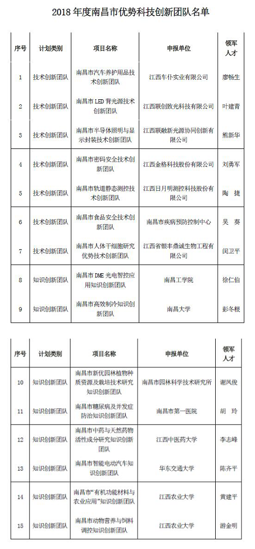 松下制冷下出現(xiàn)f11故障