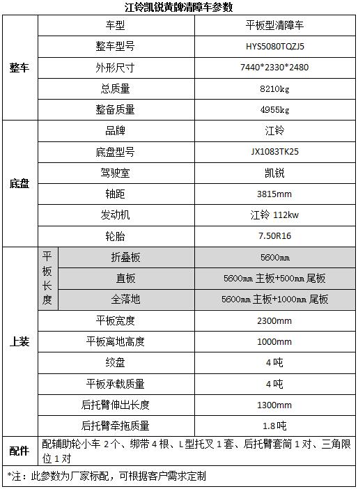 KFR長虹空調怎樣接線