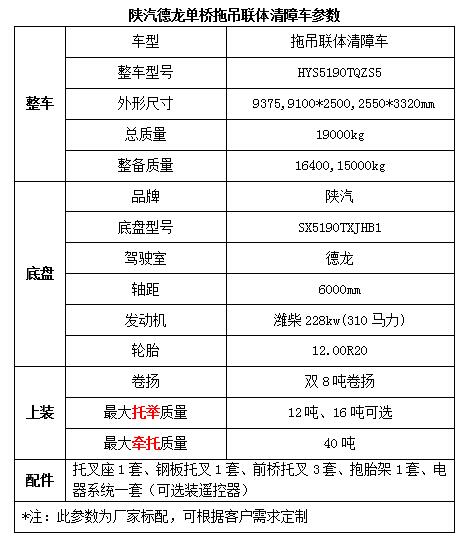 格力空調(diào)謙者顯示H3